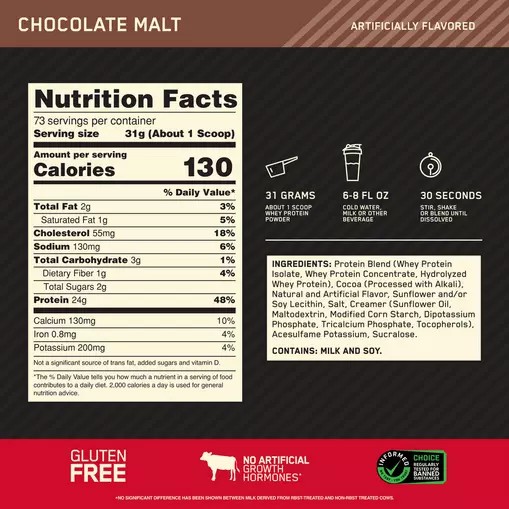 Optimum Nutrition GOLD STANDARD 100% WHEY™ Chocolate Malt 5 lb (73 Servings) Hrvatska | 42IZDBGNT